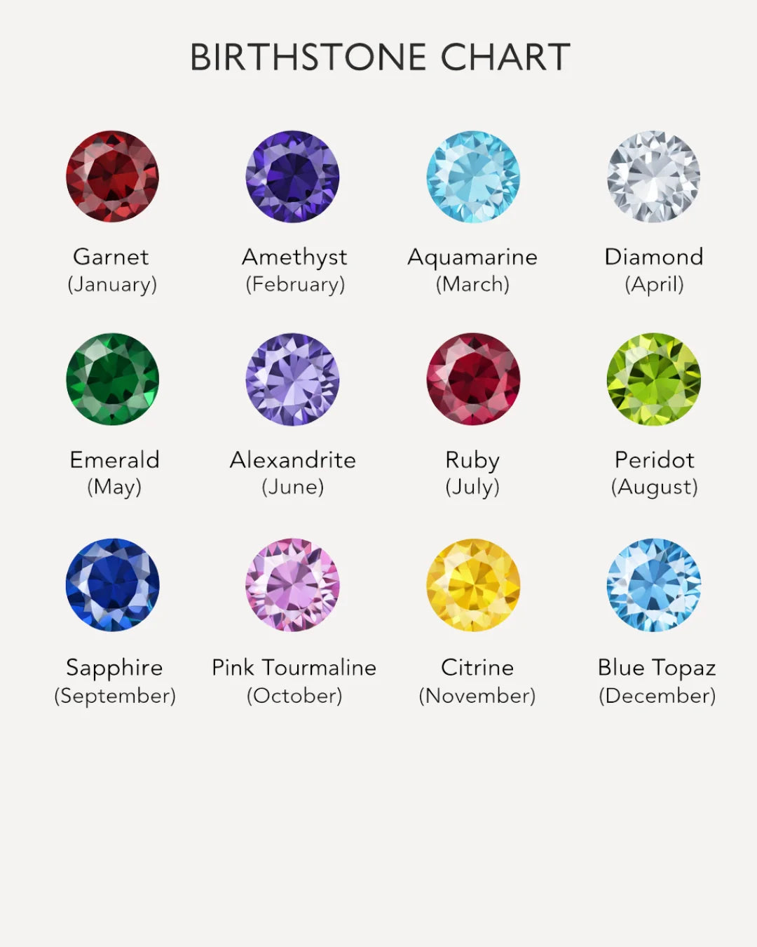 Icon Birthstone Cross Charm bracelet