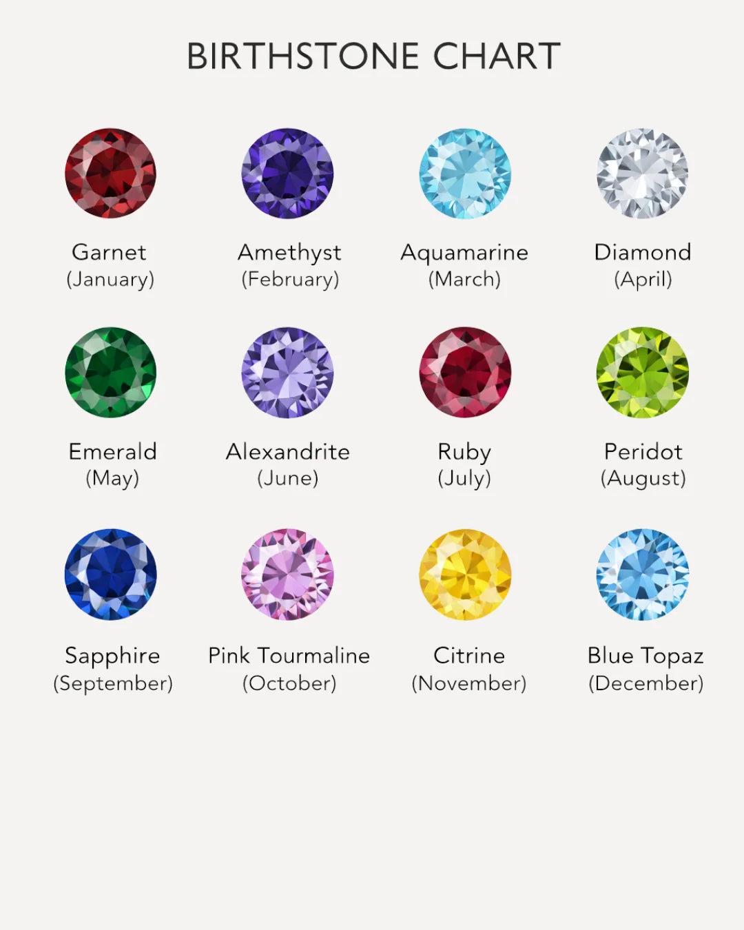 Name & Birthstone Signature Necklace