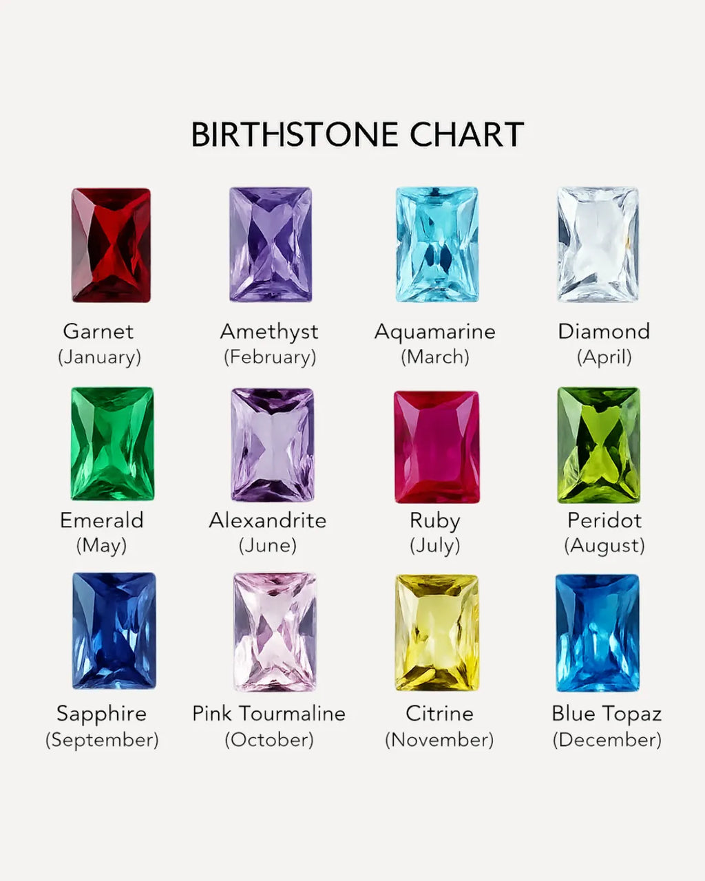 Grace Birthstone Bracelet with Cross Charm