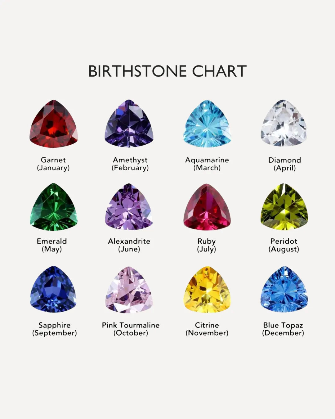 Emma Initial Birthstone Necklace