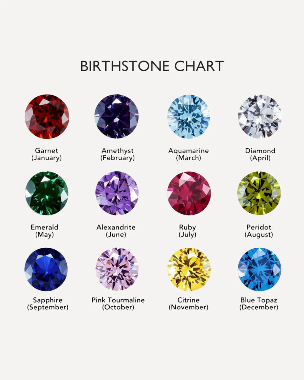 Grace Birthstone Charm Bracelet