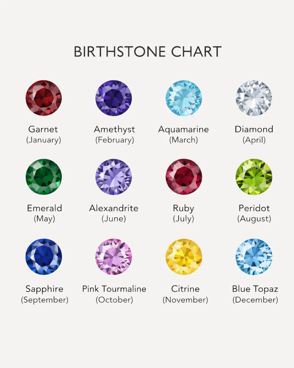 Sophia Multi Birthstone Bracelet